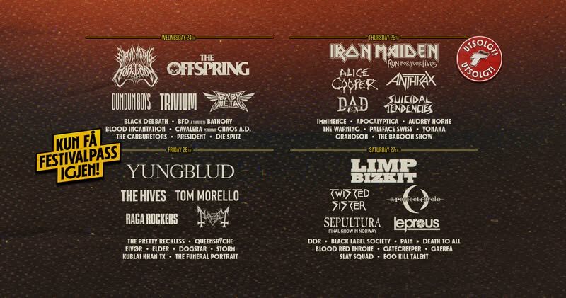 Tons Of Rock 2026 – Update